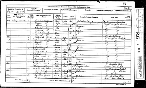 1861 census return for Village Street, Swaffham Bulbeck, Cambridgeshire.