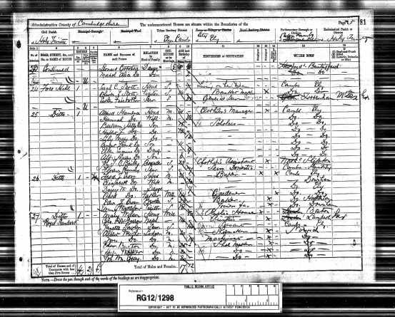 1891 Census for Forehill, Ely