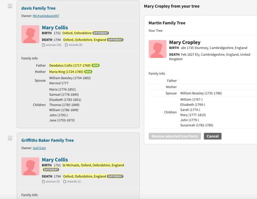 Mary Cropley Ancestry mis-matches